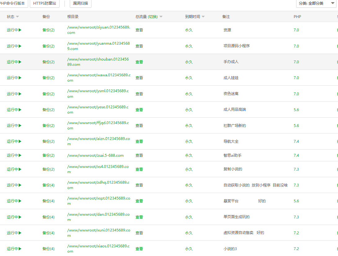 图片[2]_源码站淘金玩法，20个演示站一个月收入近1.5W带实操_酷乐网