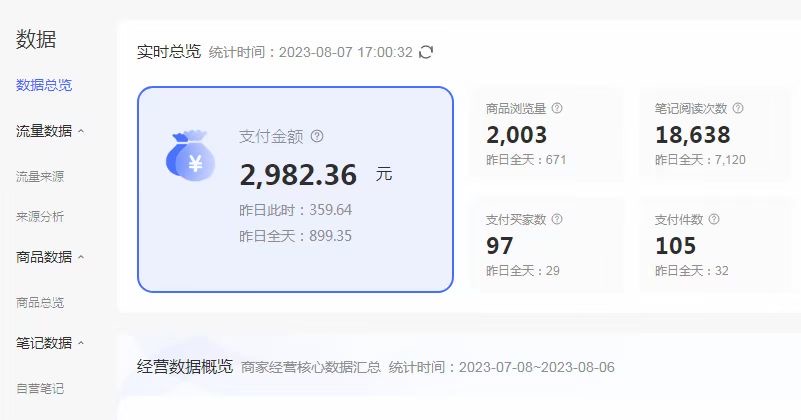 图片[3]_外面收费4988的小红书无货源电商从0-1全流程，日入1000＋_酷乐网