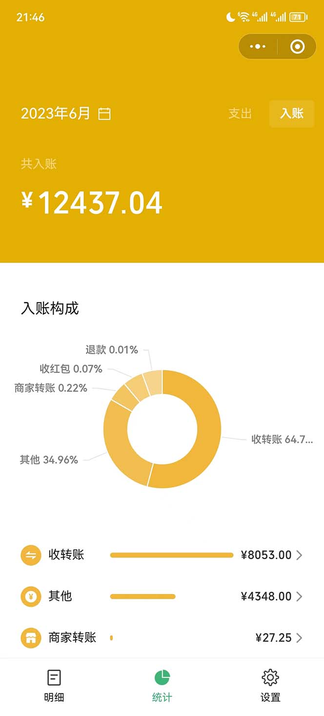 图片[3]_超级蓝海赛道，靠PPT模板一天变现1000是怎么做到的（教程+99999份PPT模板）_酷乐网