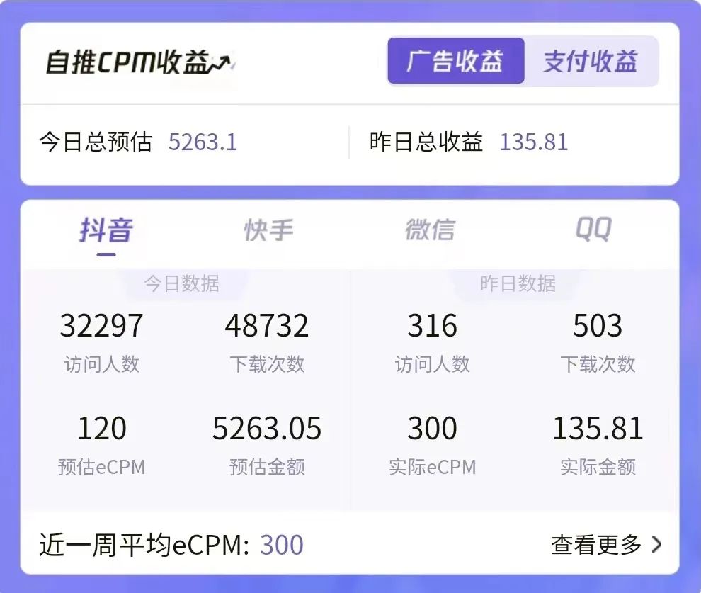 图片[2]_7天螺旋起号，打造一个日赚5000＋的抖音壁纸号（价值688）_酷乐网