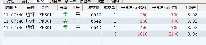 图片[2]_外面收费8800的远期合约预测监控秒单脚本，号称准确率高达百分之80以上_酷乐网