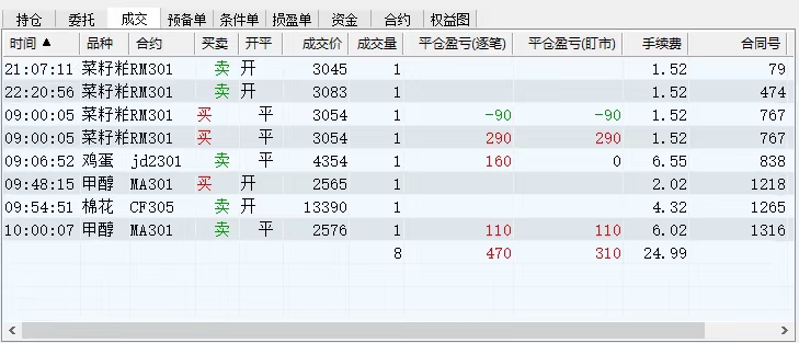 图片[4]_外面收费8800的远期合约预测监控秒单脚本，号称准确率高达百分之80以上_酷乐网