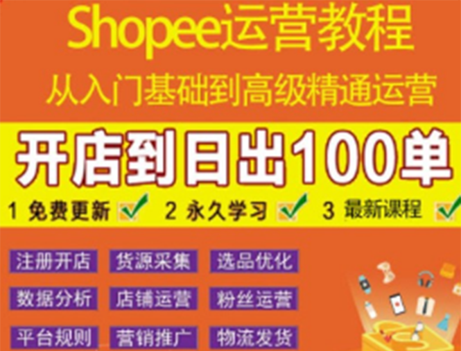 shopee运营教程：从入门基础到高级精通，开店到日出100单（全套课程）_酷乐网