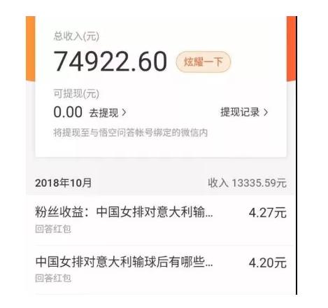 图片[2]_蓝海副业项目，每天2小时，月入5000，附详细操作流程_酷乐网