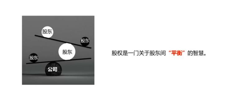 股权激励训练营第3期，零基础30个案例搞定股权激励_酷乐网