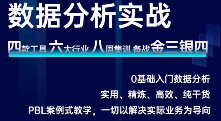 2021数据技术实战课堂：实用、精炼、高效、纯干货（价值1279元）_酷乐网