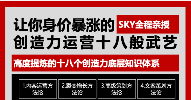 让你的身价暴涨的创造力运营十八般武艺  高度提炼的18个创造力底层知识体系_酷乐网