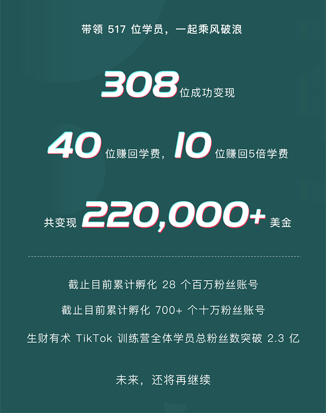 图片[2]_TikTok第五期训练营结营，带你玩赚TikTok，40天变现22万美金（无水印）_酷乐网