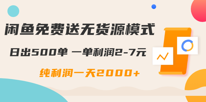 闲鱼免费送无货源模式是如何日出500单的？一单利润2-7元 纯利润一天2000+_酷乐网