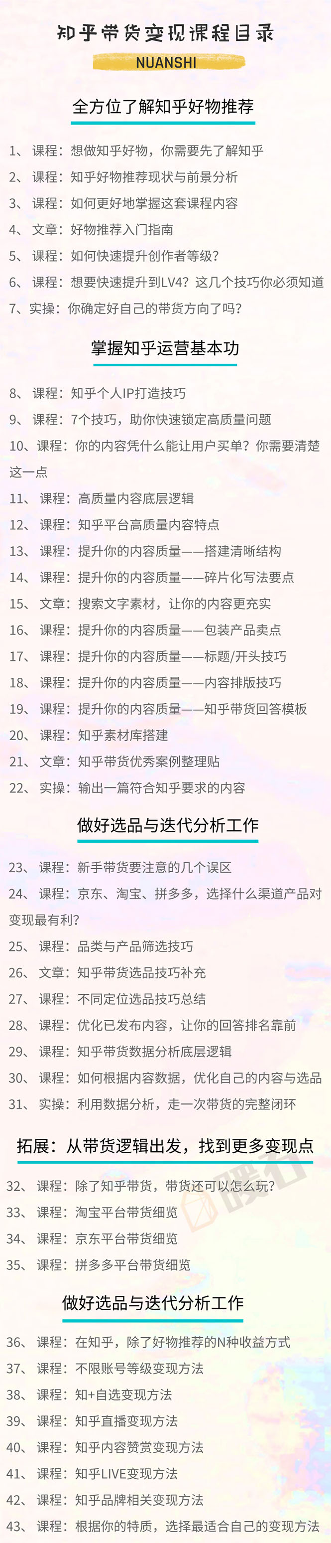 图片[2]_暖石·知乎带货变现训练营：教你0成本实现睡后收入，告别拿死工资的生活_酷乐网