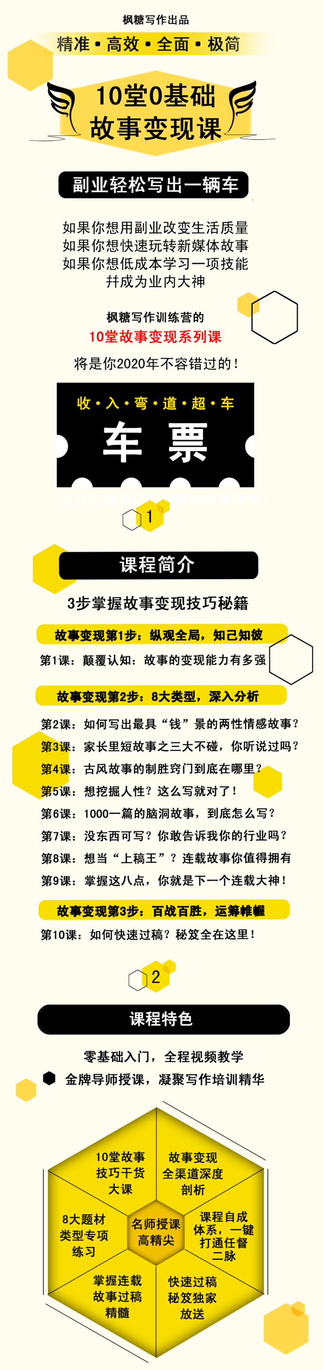 图片[2]_枫糖写作10天0基础故事变现课：从不会下笔，到每月多赚5000+（10节视频课）_酷乐网