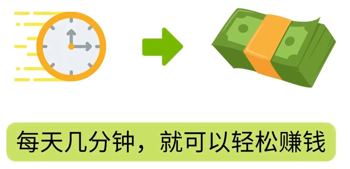 FIverr赚钱的小技巧，每单40美元，每天80美元以上，懂基础英文就可以_酷乐网