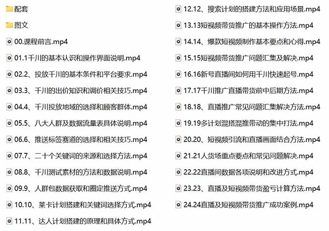 图片[2]_2023巨量千川小白到高手：推广逻辑 计划搭建 搭建思路等(教程+图文+配套)_酷乐网