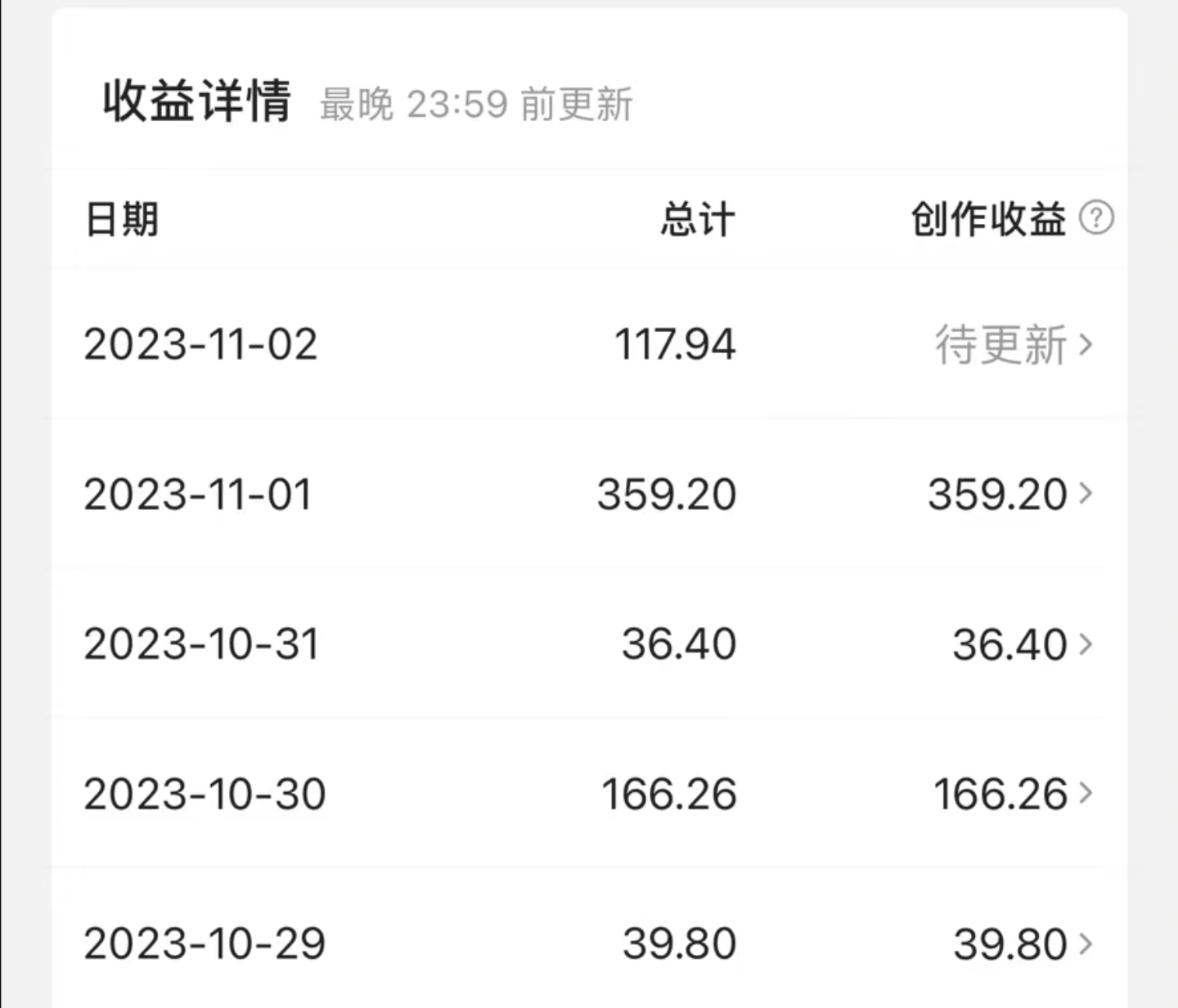 图片[2]_最新撸视频收益玩法，一天轻松200+_酷乐网