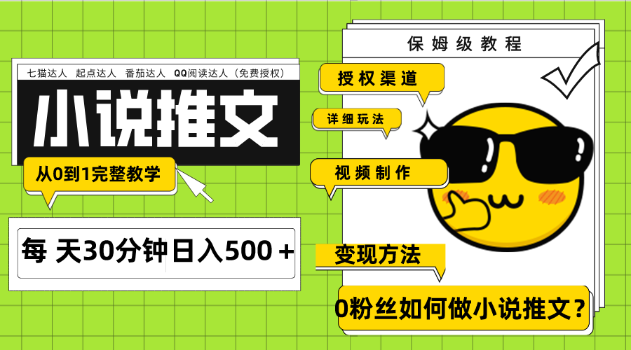 Ai小说推文每天20分钟日入500＋授权渠道 引流变现 从0到1完整教学（7节课）_酷乐网