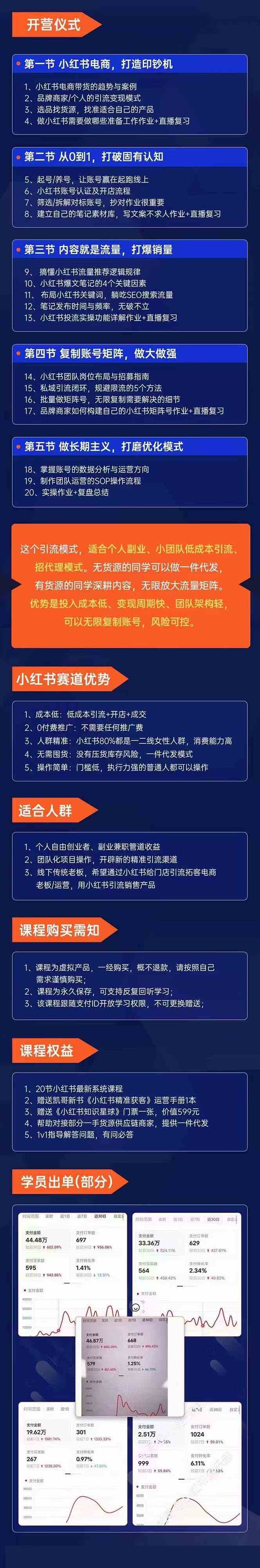 图片[2]_小红书-矩阵号获客特训营-第10期，小红书电商的带货课，引流变现新商机_酷乐网