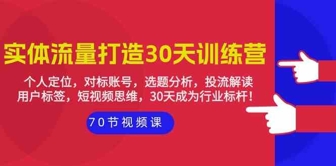 实体-流量打造-30天训练营：个人定位，对标账号，选题分析，投流解读-70节_酷乐网