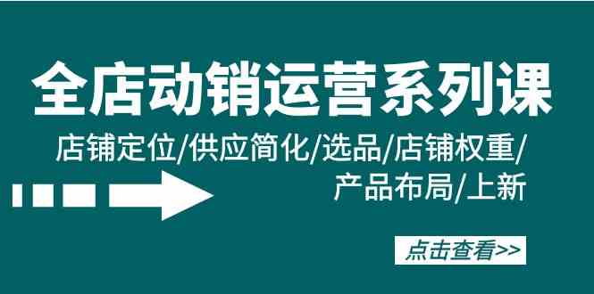 全店·动销运营系列课：店铺定位/供应简化/选品/店铺权重/产品布局/上新_酷乐网