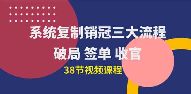 系统复制 销冠三大流程，破局 签单 收官（38节视频课）_酷乐网