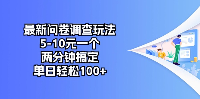 最新问卷调查玩法，5-10元一个，两分钟搞定，单日轻松100+_酷乐网