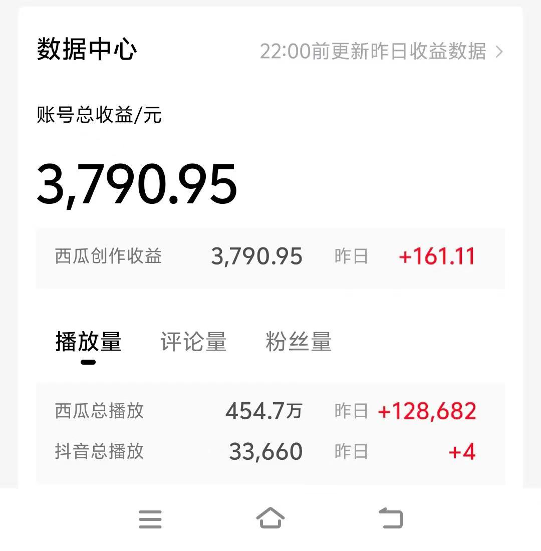 图片[2]_情侣搞笑聊天对话，日入1000+,无脑操作，多平台变现_酷乐网