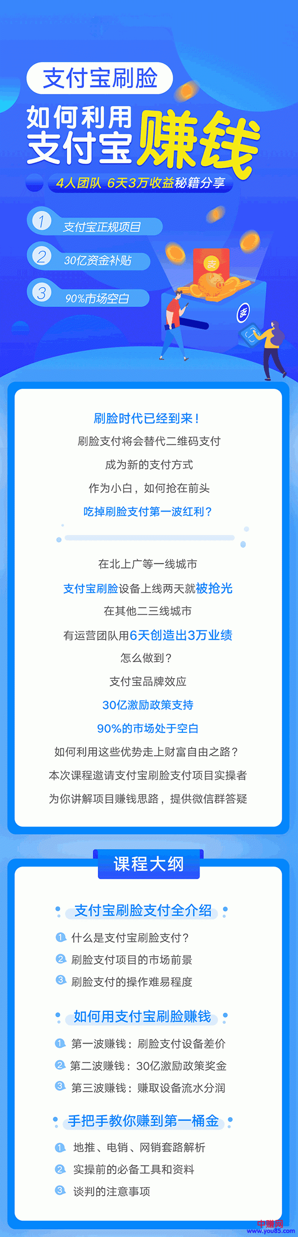 图片[3]_支付宝刷脸正规赚钱项目：4人团队6天3万收益秘籍分享（3节实战视频课）_酷乐网