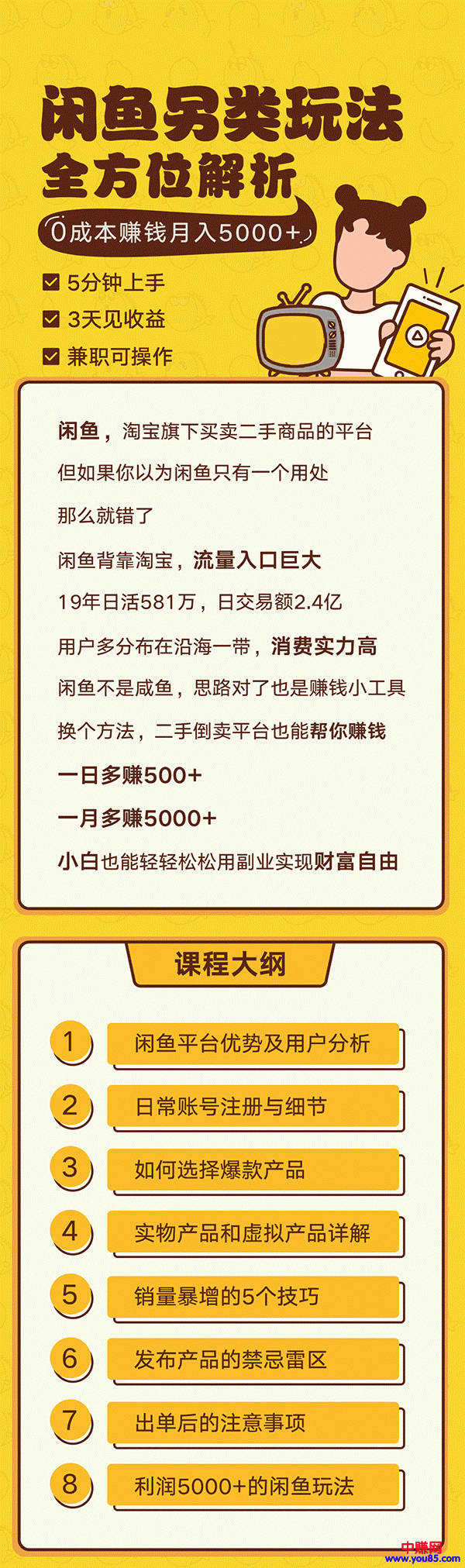 图片[3]_闲鱼另类玩法全方位解析，5分钟上手+3天见收益，0成本赚钱月入5000+(8节课)_酷乐网