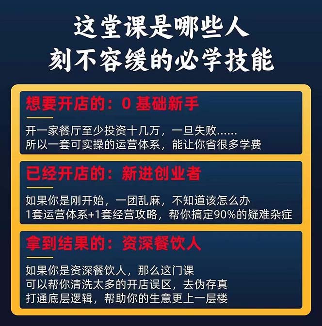 图片[3]_餐饮店盈利实操方法：教你怎样开一家持续能赚钱的餐厅（25节）_酷乐网