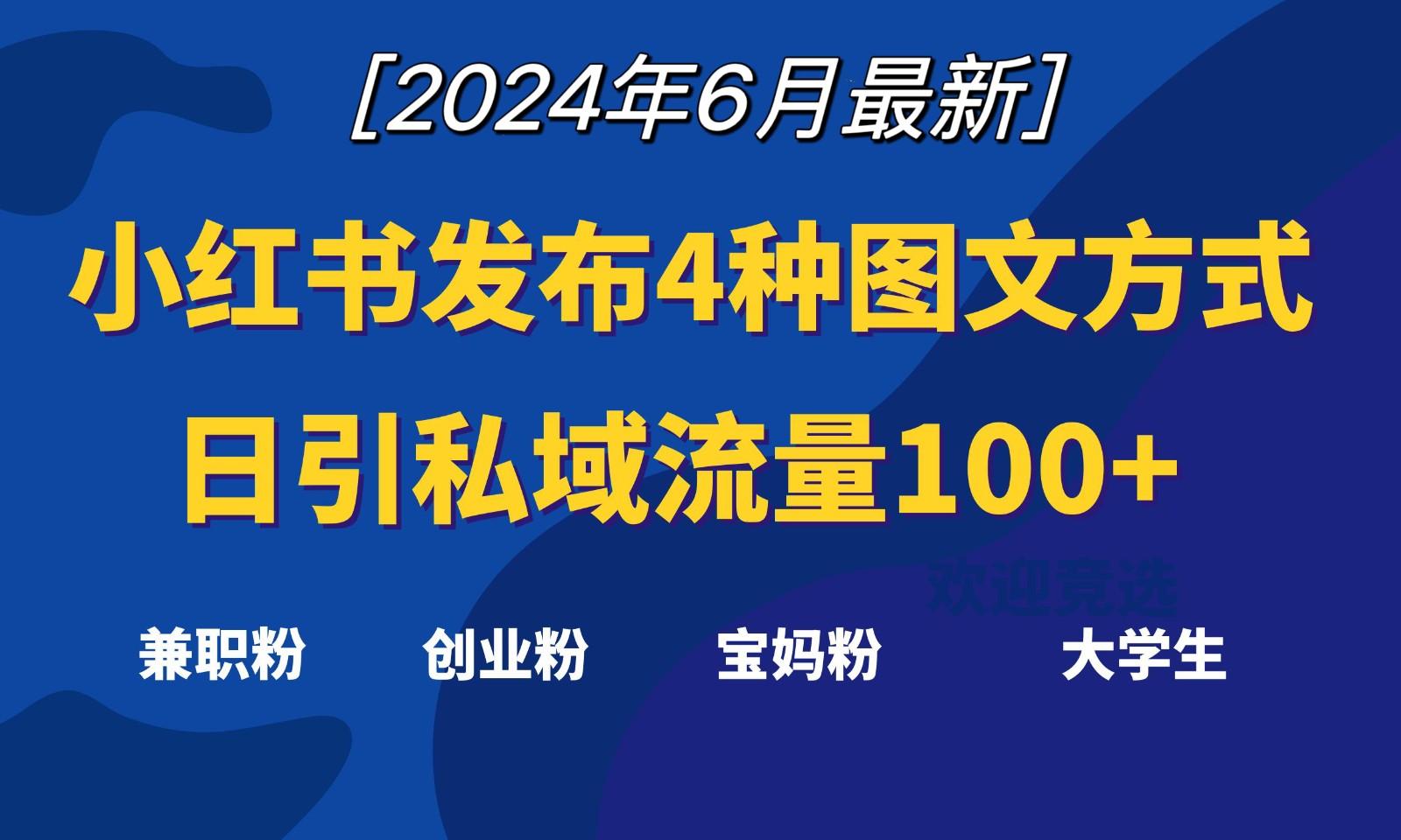 小红书发布这4种图文，就能日引私域流量100+_酷乐网